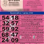 หวยไลน์หวยสด
